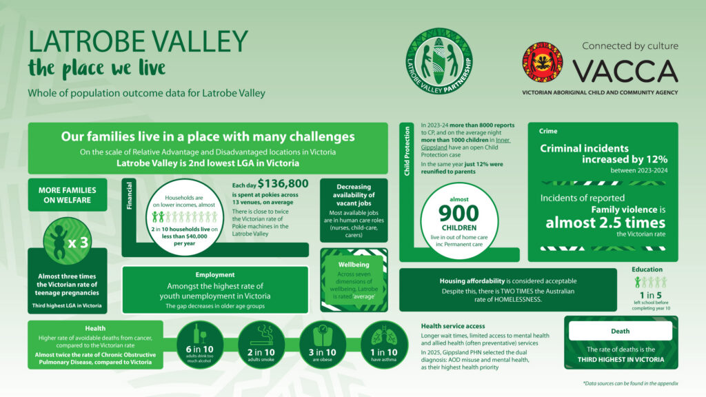 02706 vacca morwell partnerships sheld